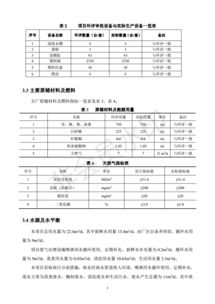 保定市伟茂果脯厂果脯加工项目竣工环境保护验收监测报告