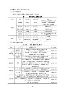 保定市满城区华旭纸制品厂纸制品生产项目竣工环境保护验收监测报告