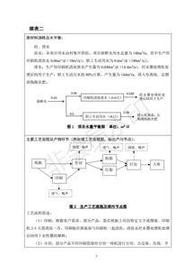 保定市满城区胜兴纸箱厂建设项目竣工环境保护验收监测报告